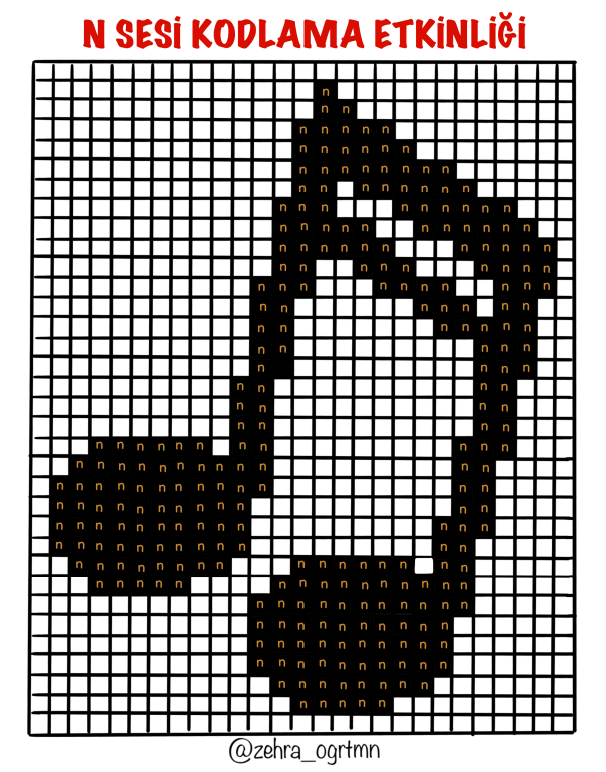 N Sesi Nota Kodlama Etkinliği